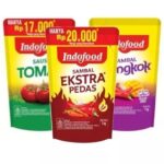 Beli Habanero Online: Aneka Sambal Pedas Terbaik Jaminan Kualitas