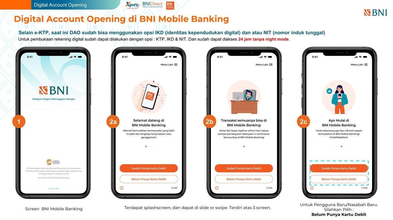 Akun BNI: Cara Membuat, Fitur Unggulan, dan Keuntungan
