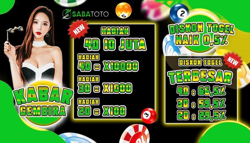 Situs Togel Uang Asli Terpercaya dengan Pelayanan Terbaik
